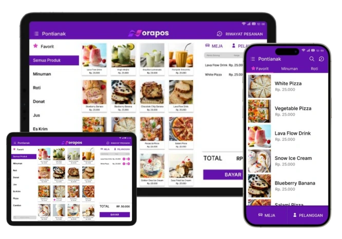 Point of Sale